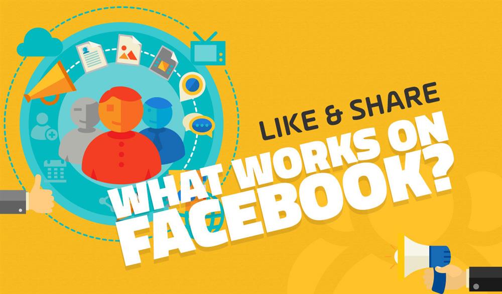 What Works On Facebook? 1.38 Million Posts Analysed