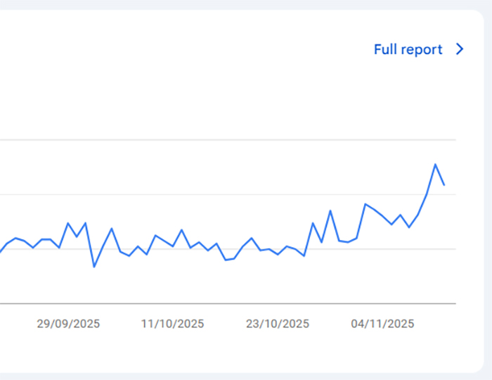 Quick & Easy On-Page SEO changes that will double your traffic